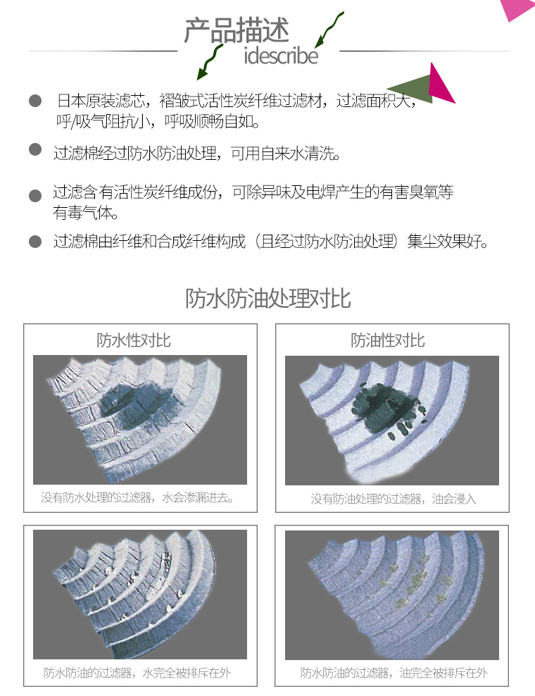 T2滤芯_02