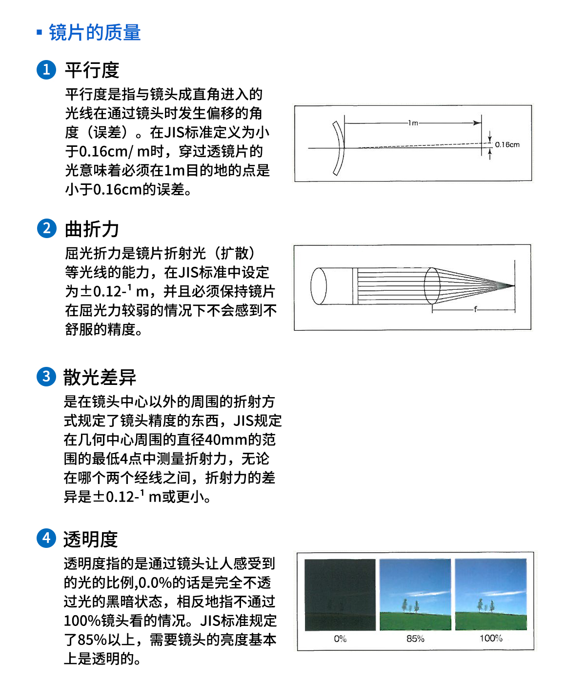 YW-2400详情-05