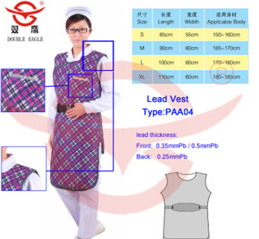 防护铅衣图2