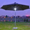 3.5米圆形太阳伞 摇控太阳伞 太阳能充电户外中柱休闲伞