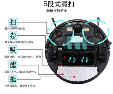 家用智能扫地机机器人图3