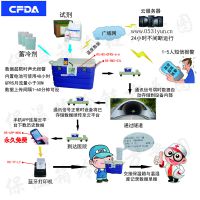 2-8度 药品GSP 短信报警图2
