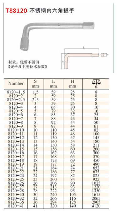 天津桥防CNFB 304不锈钢内六扳手、球头内六角扳手