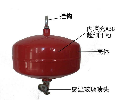 工厂倒闭悬挂式超细干粉自动灭火器大量低价出售图1