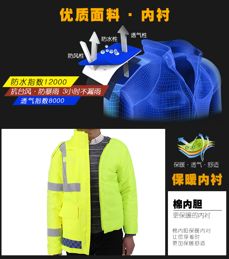 2018新款荧光黄反光执勤棉服图3
