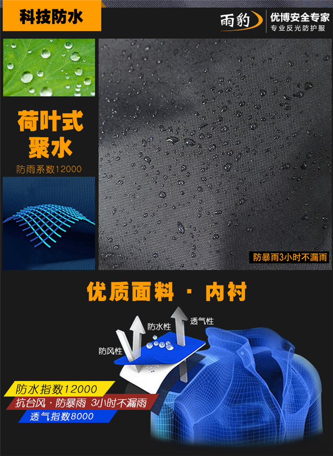 2018新城管雨衣套装图3