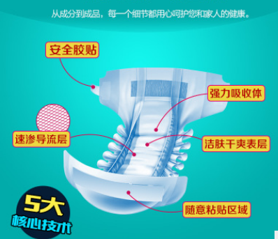 开门红成人纸尿裤 L大码 36片装图2