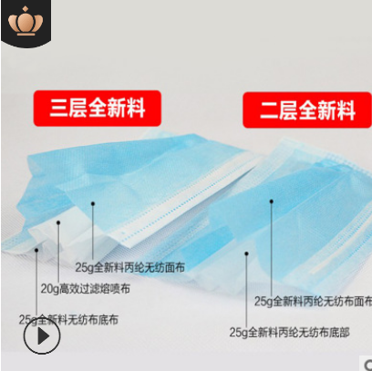 一次性口罩 口罩劳保防护男女 春夏薄款三层无纺布口罩批发图3