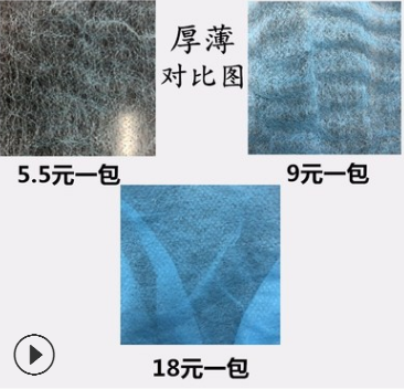 一次性帽子无纺布帽子头套条形帽防尘劳保帽厨师蘑菇帽食品帽厂家图2