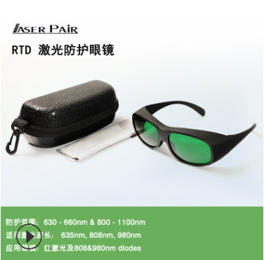 RTD-5 #33激光眼镜 激光美容眼镜 美容激光安全防护 激光护目镜图1