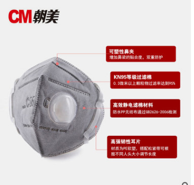 朝美6002A-4折叠式活性炭带呼吸阀防尘口罩 N95防尘防雾霾口罩图2