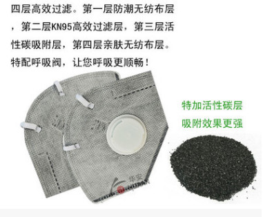 华特9211V 活性炭带呼吸阀 除异味防护口罩 防PM2.5 防甲醛防雾霾图2