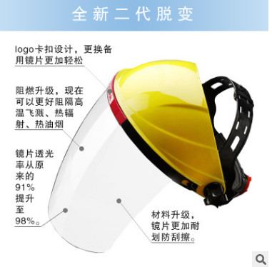 透明防护面罩面具面屏打磨防厨房炒菜做饭防油溅油烟防油 烧菜图3