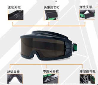 优维斯焊接眼罩 电焊防强光眼镜 5号电焊护目镜 UVEX9301245图3