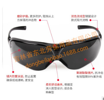 3M防护眼镜10435防雾防冲击护目镜 时尚轻便防紫外线骑行劳保眼罩图2
