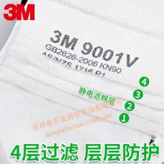 3m口罩防尘防雾霾9001v耳带式工业粉尘pm2.5透气男女含KN95图2