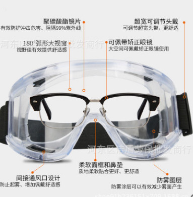 护目镜防冲击劳保防护眼罩防飞溅骑行透明防尘防风沙眼镜男女图3