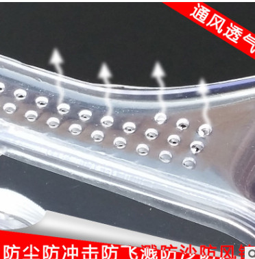防尘防冲击防飞溅防沙防风镜劳保眼镜防风防护镜实验室护目镜批发图3