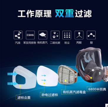 防毒面具防尘喷漆化工专用消防6800全面罩军工业甲醛农药防毒面罩图3