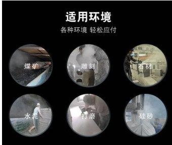 防尘口罩防灰工业粉尘打磨煤矿车间硅胶透气装M3201B图3