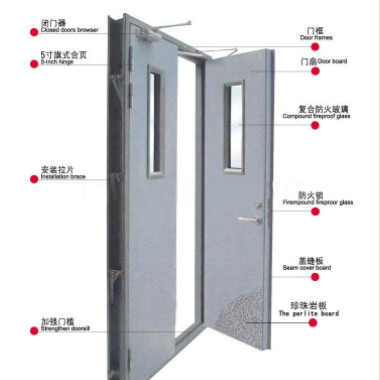 钢质隔热防火门