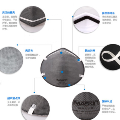 MASkin6135 KN95工业防尘口罩 防毒 活性炭价格面议图2