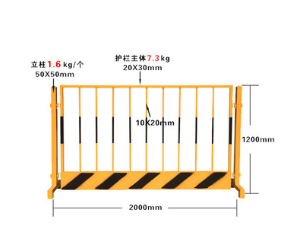 工地基坑护栏 安全临边警示防护栏杆 基坑临边安全围栏现货0419图3