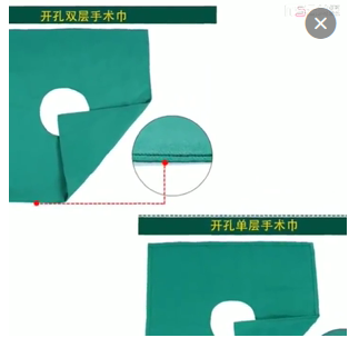 手术室全棉单双层包布洞巾手术巾方巾剖腹单器械包耐高温消毒图3