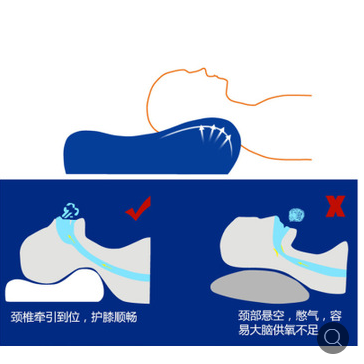 迪芙伦特记忆枕记忆棉枕亲肤颈椎枕太空枕头成人学生脊椎枕芯厂家图3