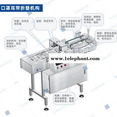 口罩折耳带机,平面口罩折耳机,平面口罩折耳机,口罩折耳机器图5