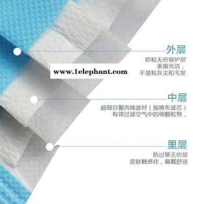 一次性口罩  三层带熔喷  防灰尘夏季款透气现货口罩 一次性防护口罩 厂家批发一次性防尘口罩图4