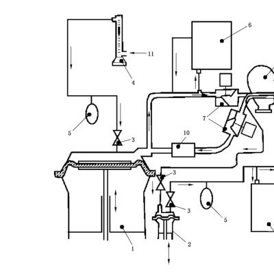口罩呼吸阀密封性检测仪|口罩密封性测试仪 防护口罩图7