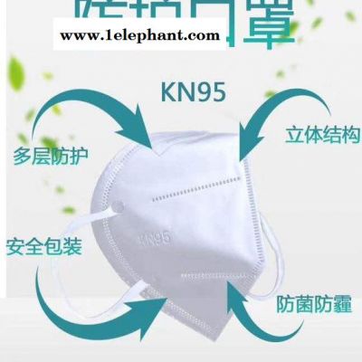 医用防护口罩图2