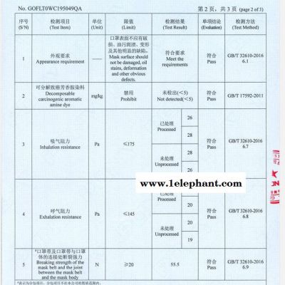 KN95口罩 舒适薄款  三层过滤 细菌过虑达95%以上