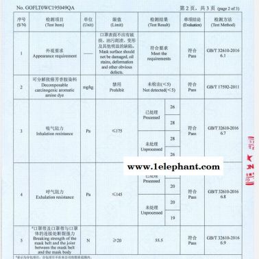 KN95口罩 舒适薄款  三层过滤 细菌过虑达95%以上