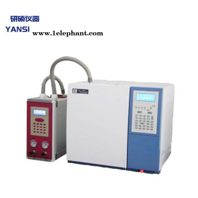 【研硕仪器】 GC-9860 气相色谱仪 、口罩测试、气体测试、混合物分离、物理变化分离图2