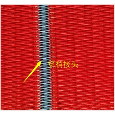 洛汐齐全 口罩机网带图4