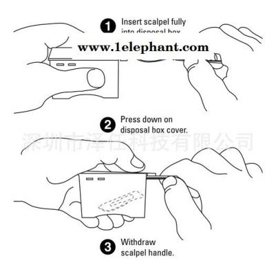 Scalpel Blade Removal & Disposal Box FST刀片收纳盒10002-50图2