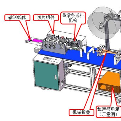 打片机平面口罩打片机一次性口罩打片机