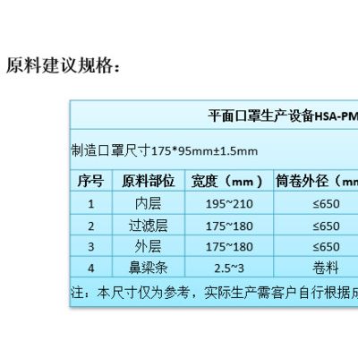 打片机平面口罩打片机一次性口罩打片机图2