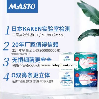 日本masto厂家一次性三层无纺布民用防护防尘口罩 儿童成人双鼻条防尘透气白色口罩批发 一次性口罩图2