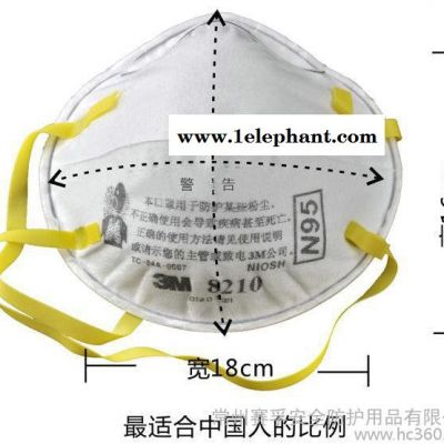 供应3M3M口罩图2