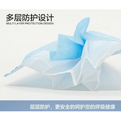劳保一次性口罩三层透气防尘 50只 / 盒图3