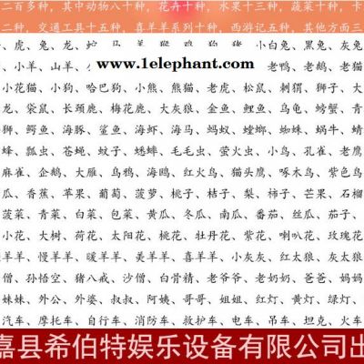 交通工具游戏头饰 儿童表演道具幼儿园课堂教学用品舞台演出面具图2