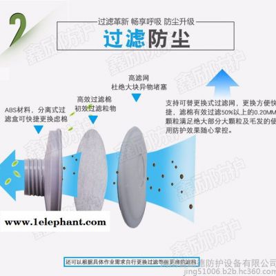 鑫励XLZX-QCGHY01 鑫励自吸式长管呼吸器 长管过滤式防毒面具图4
