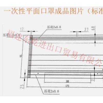XLKZJ-100型全自动口罩机全新调试成功现货供应图6