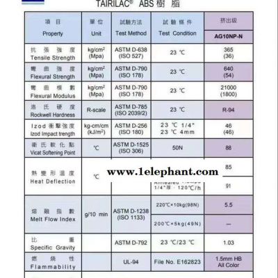 ABS面罩料 东丽920 ABS面罩料 ABS面罩料东丽920图2