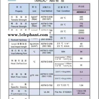 ABS面罩料 东丽920 ABS面罩料 ABS面罩料东丽920图6