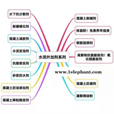 湖南透水路面罩面剂材料用量