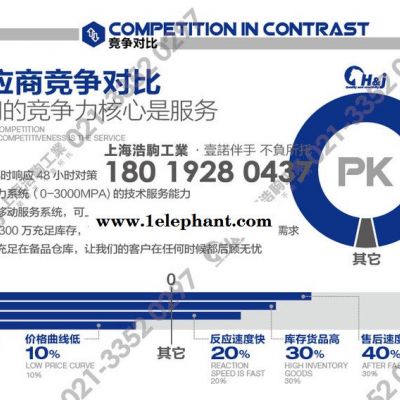 供应--绝缘急救钩棒H&J图2